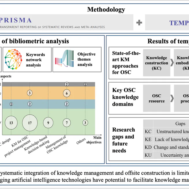 New paper published!